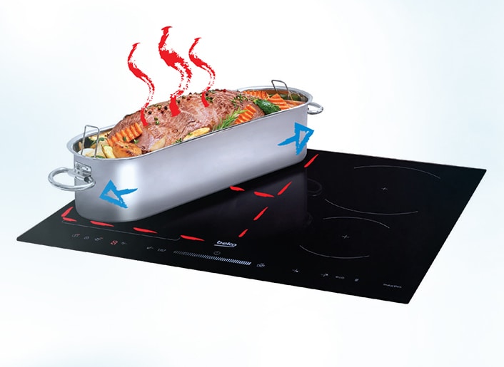 wiland induction cooktop
