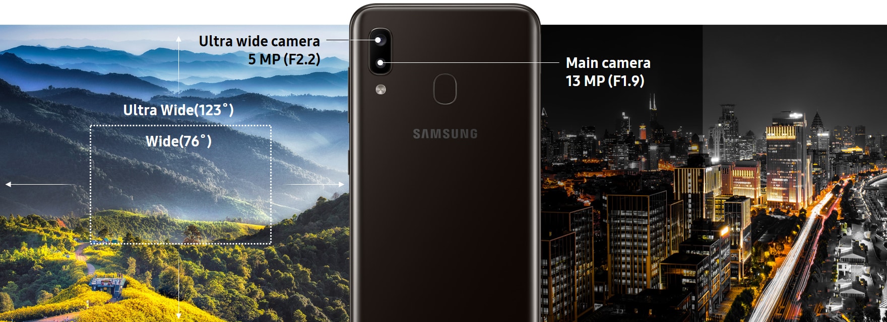 samsung galaxy a20e camera