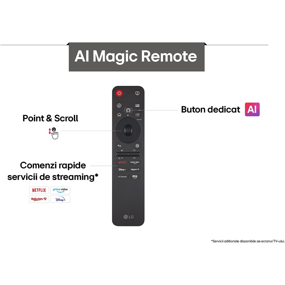 Televizor QNED Evo MiniLED Smart LG 85QNED93A6A, Ultra HD 4K, HDR, 214cm