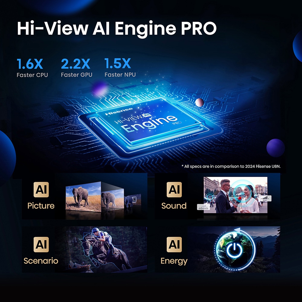 Televizor Mini-LED ULED  Smart HISENSE 100U7Q, Ultra HD 4K, 253cm