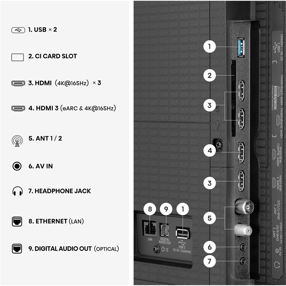 Televizor Mini-LED ULED Smart HISENSE 100U7S, Ultra HD 4K, HDR, 253cm