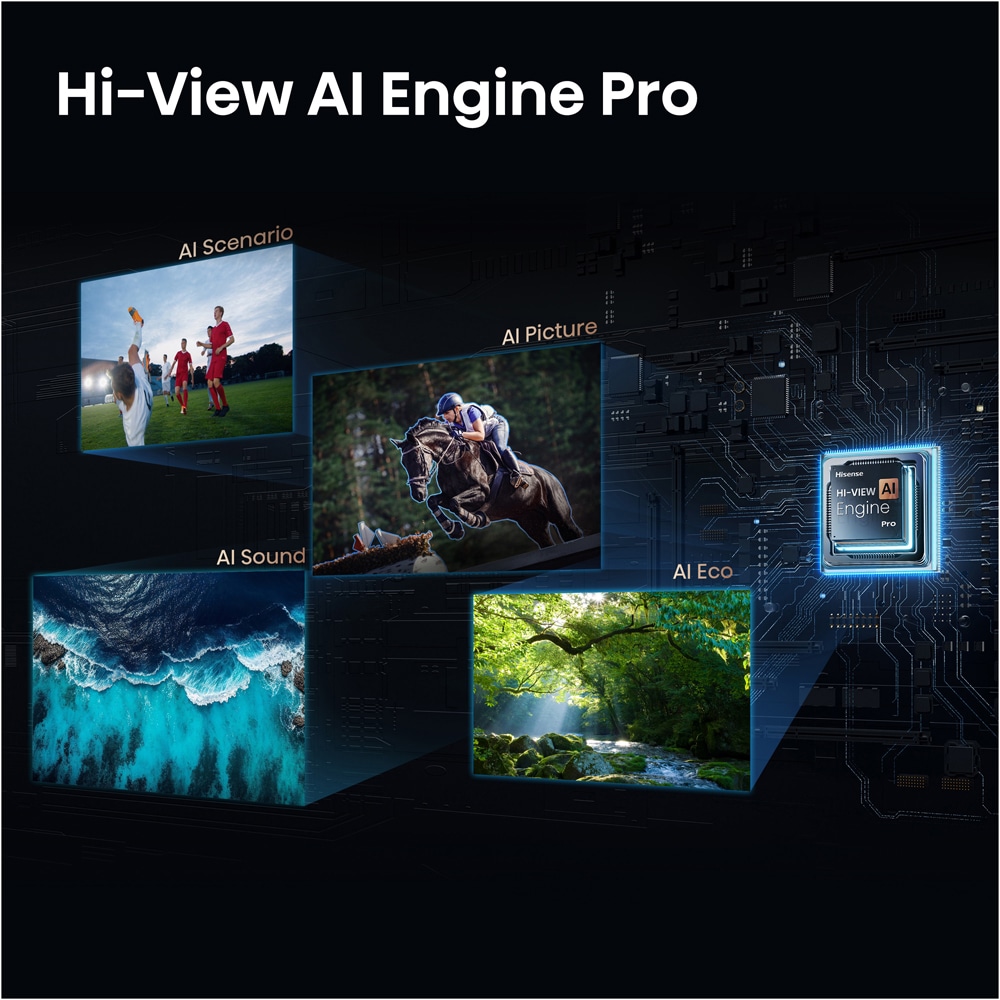 Televizor Mini-LED ULED Smart HISENSE 100U7S, Ultra HD 4K, HDR, 253cm