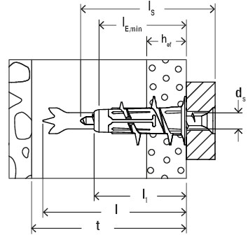 Set dibluri FISCHER Duoblade, 10 bucati