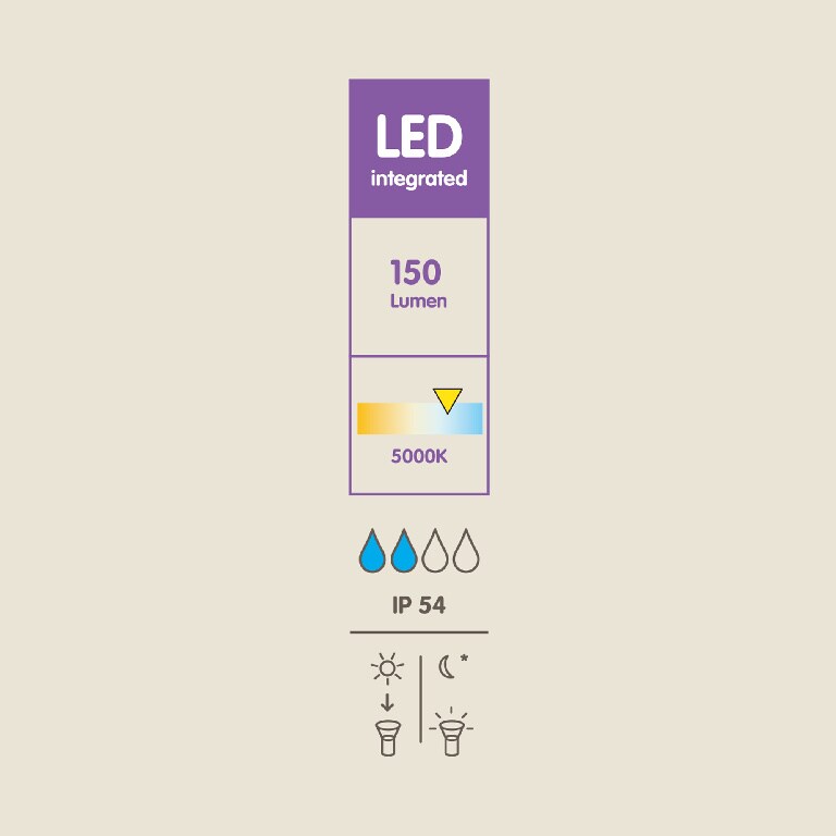 Lampa solara de exterior GOODHOME, LED, 1.5W, IP54, 150lm, 5000K, plastic, gri