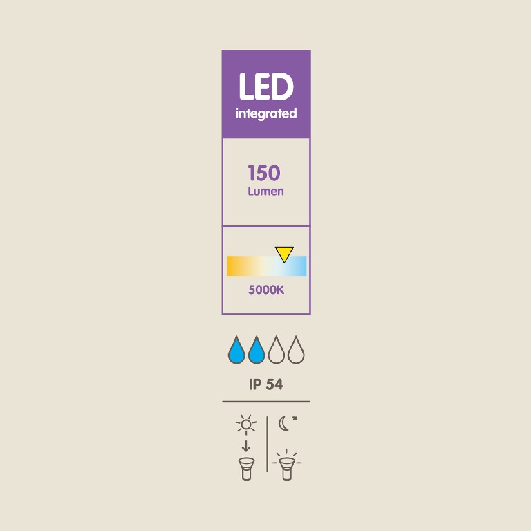 Lampa solara de exterior GOODHOME, LED, 1.5W, IP54, 150lm, 5000K, plastic, gri