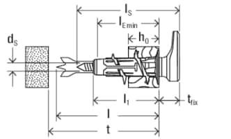 Set dibluri FISCHER Duoblade, 6 bucati