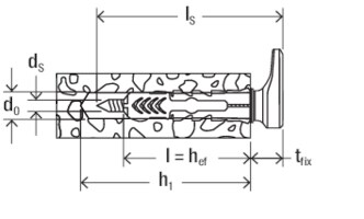 Set dibluri FISCHER DuoPower, 10 x 50mm, 2 bucati