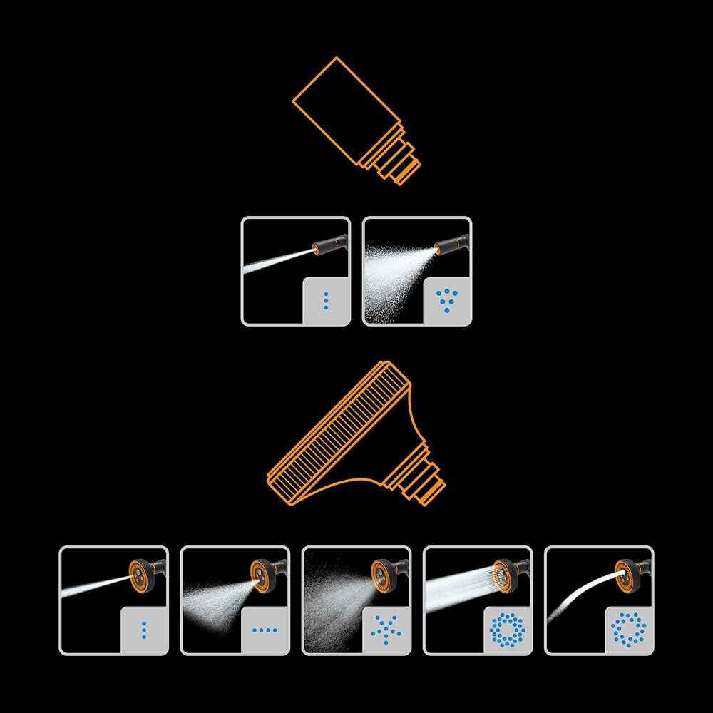 Pistol pentru stropit FISKARS 1065494, 5 jeturi, negru