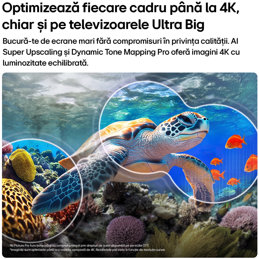 Televizor Smart QNED evo Mini LED LG 115QNED93B6, Ultra HD 4K, 290cm