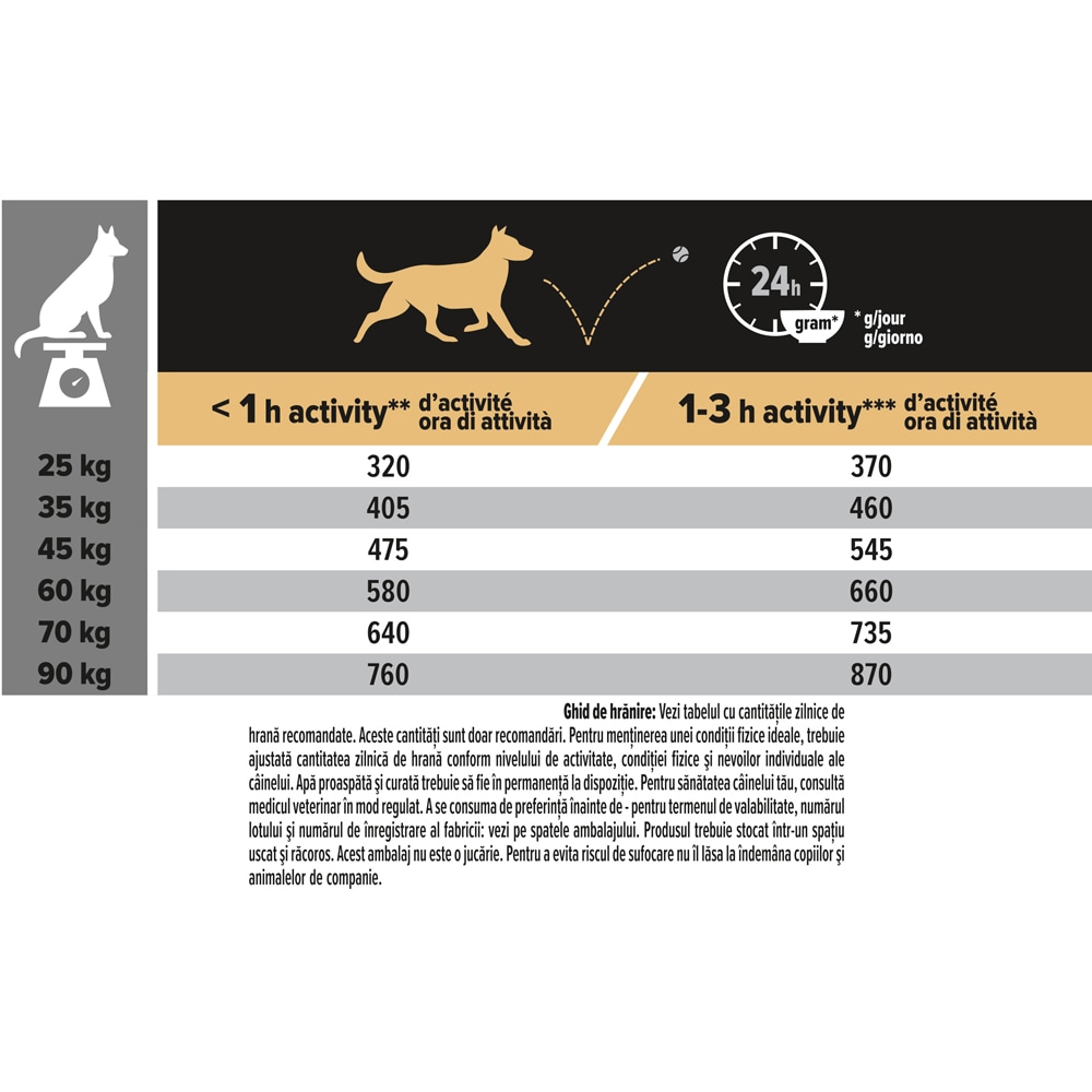 Hrana uscata pentru caini PURINA PRO PLAN Sensitive Digestion Large Robust, Adult, Miel, 14 kg
