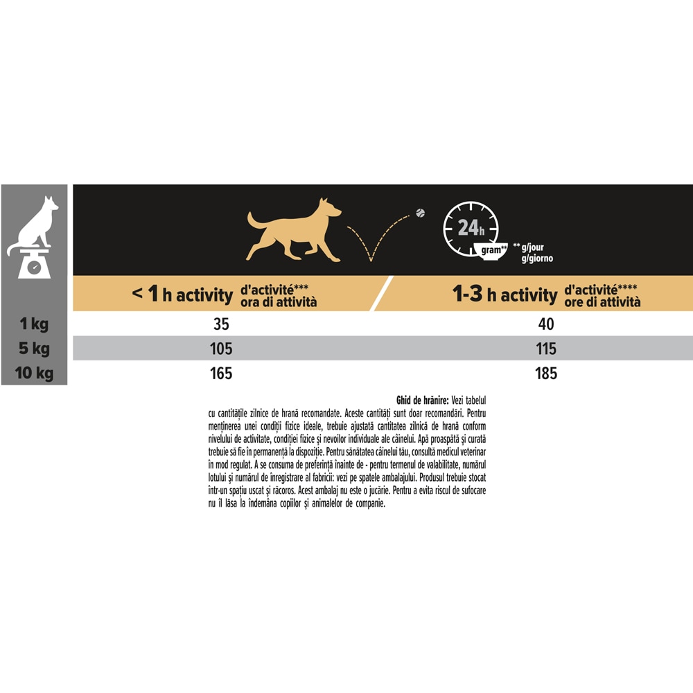 Hrana uscata pentru caini PURINA PRO PLAN Sensitive Skin Small & Mini, Adult, Somon, 7 kg