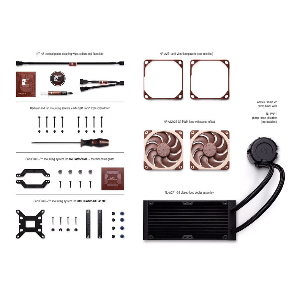 Cooler procesor NOCTUA NL-LC1-24, 120mm, CPNTLC124