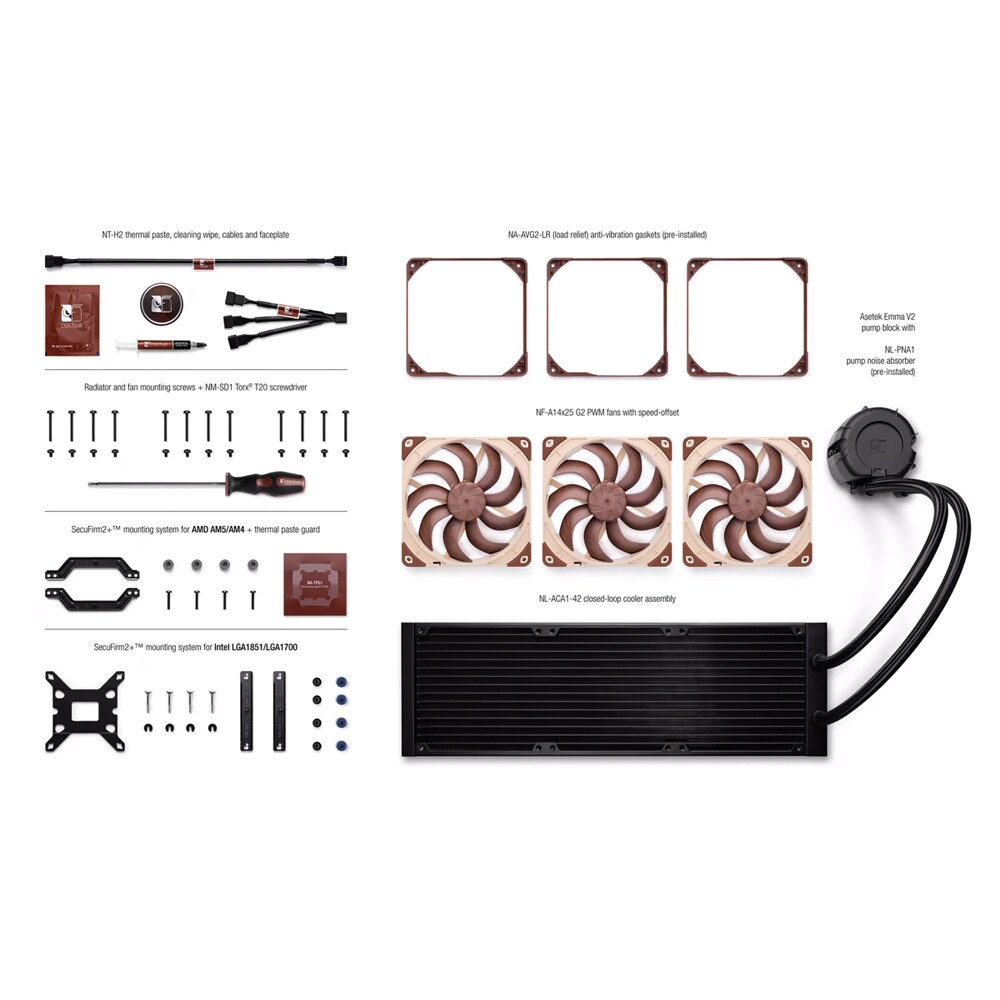 Cooler procesor NOCTUA NL-LC1-42, 140mm, CPNTLC142