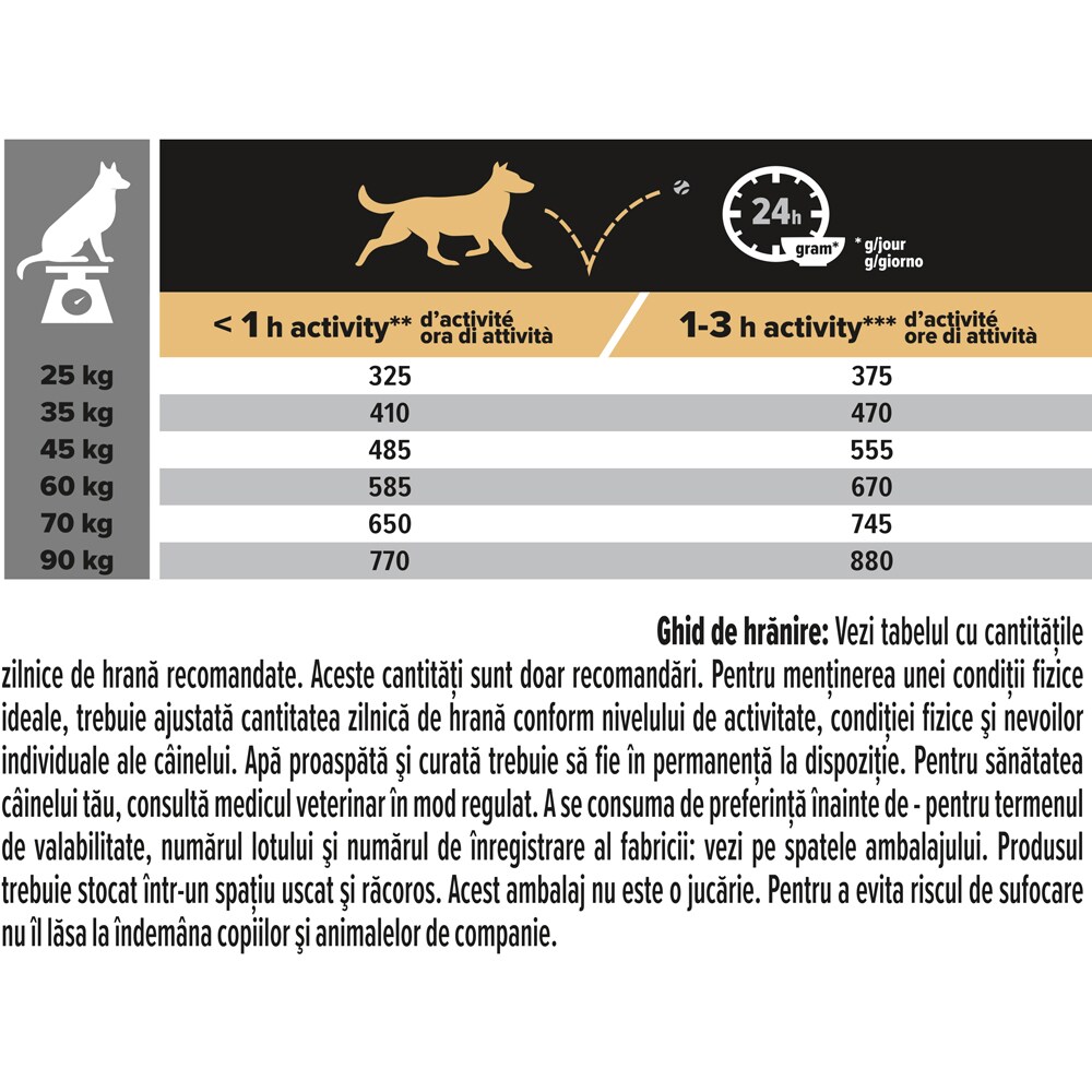 Hrana uscata pentru caini PURINA PRO PLAN Everyday Nutrition Large Robust, Adult, Pui, 10 kg