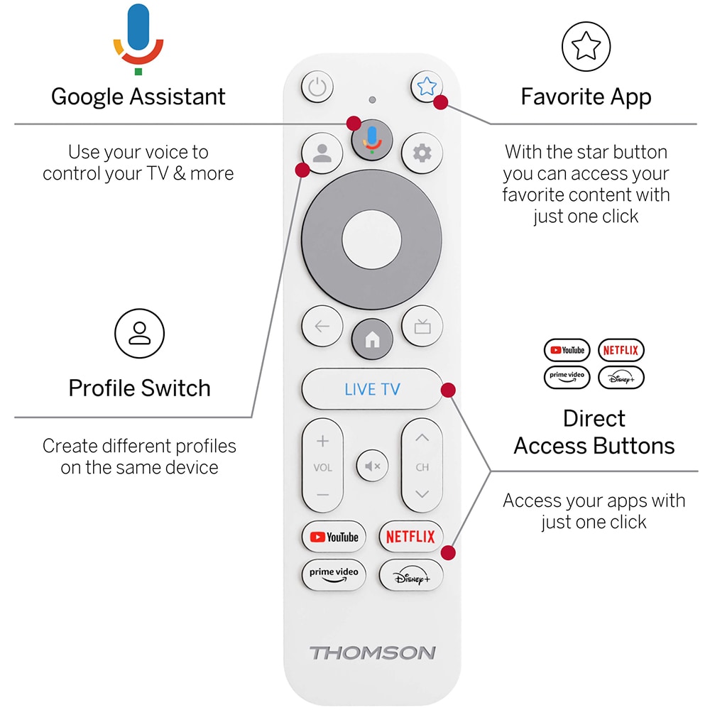Mediaplayer THOMSON Streaming Stick 152, 4K, Wi-Fi, alb