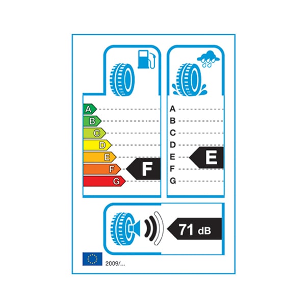 Anvelopa vara PIRELLI Cinturato P6 195/65R15, 91H