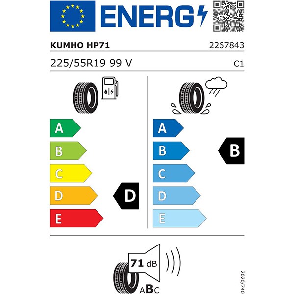 Anvelopa vara KUMHO Crugen HP71 225/55R19 99V