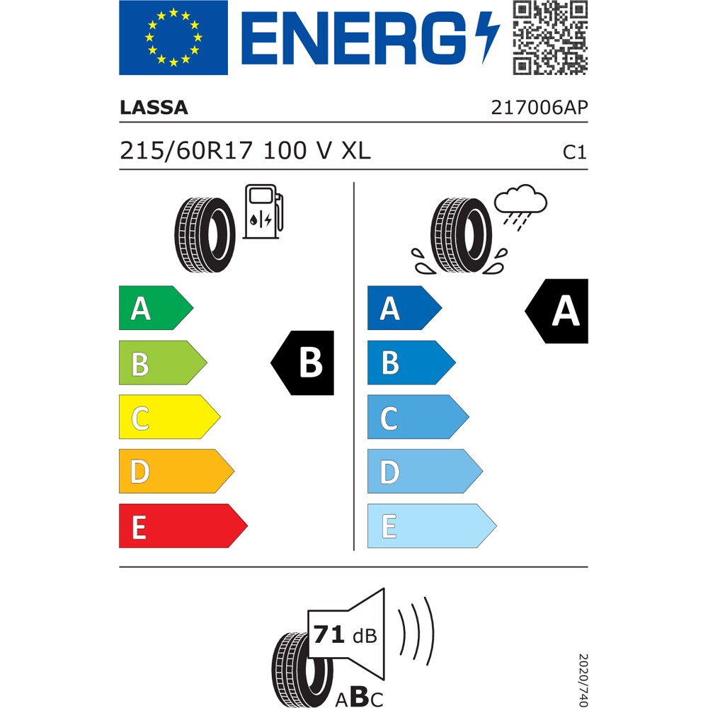 Anvelopa vara LASSA Competus H/P3 215/60R17 100V XL