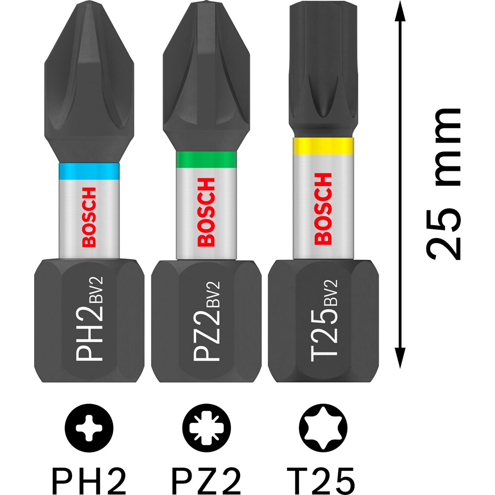 Set BOSCH PRO, 25 biti impact, 25mm