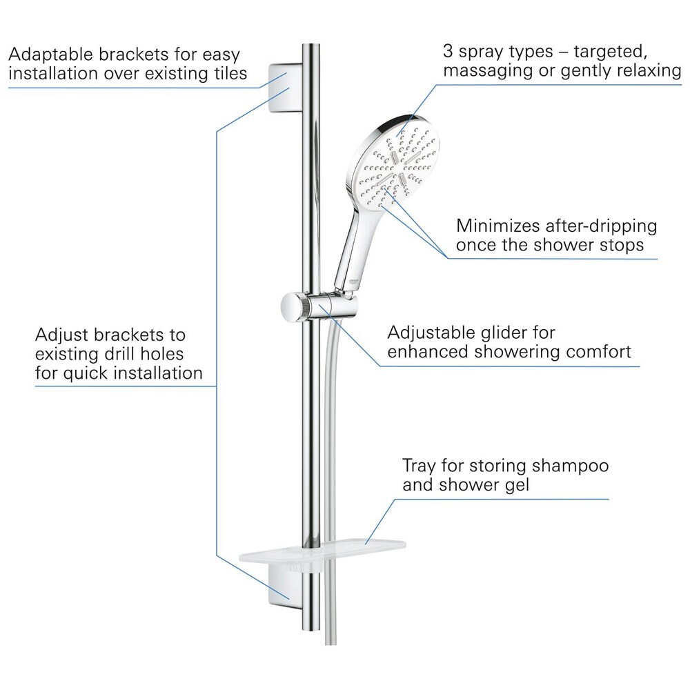 Coloana dus GROHE Rainshower SmartActive 130 26577LS0, 3 functii, etajera, crom