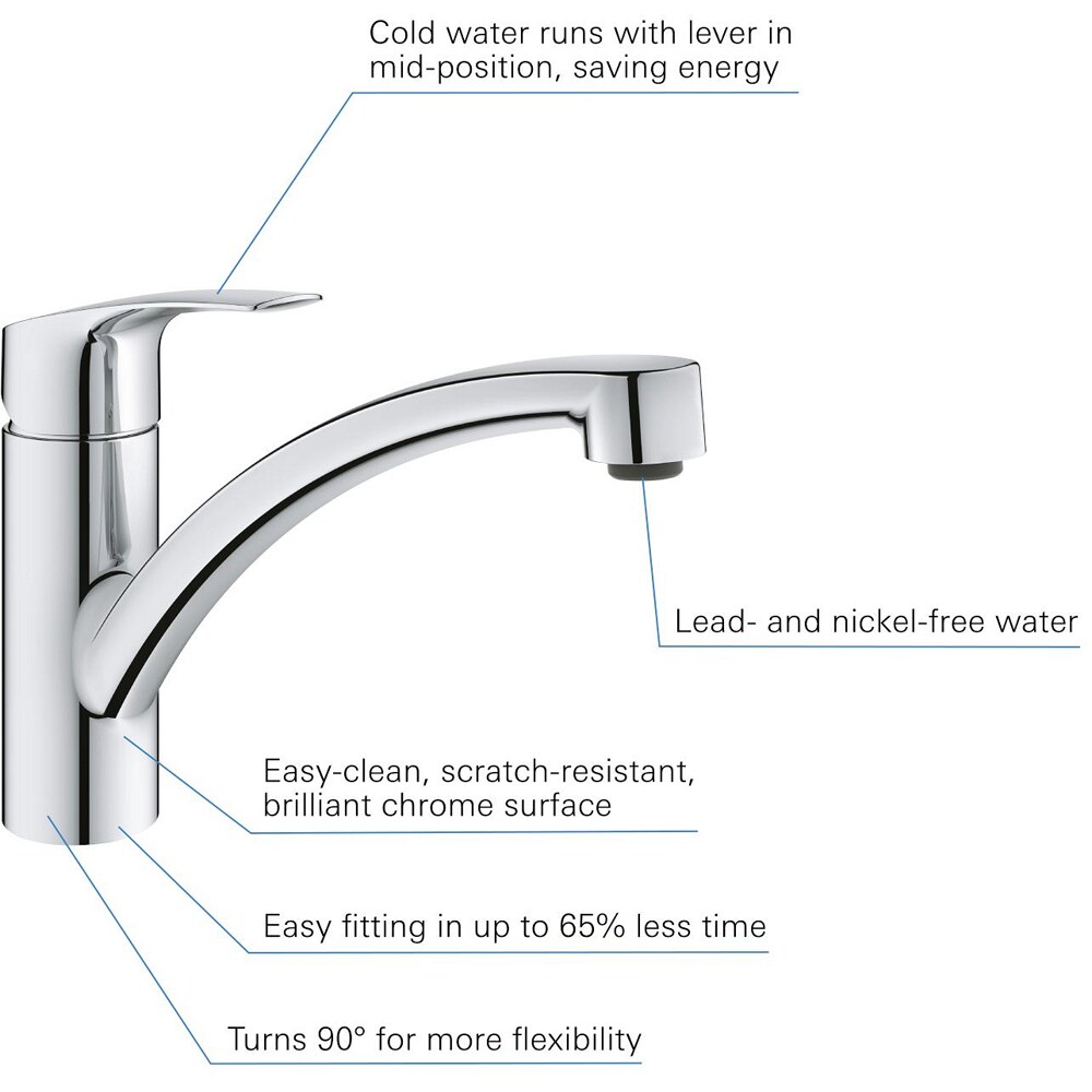 Baterie bucatarie GROHE Eurosmart 30260003, alama, crom