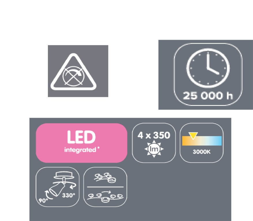 Spot cu LED integrat, crom, 4 x 4.75 W, 220 V, metal si plastic  Colours  Melanippe