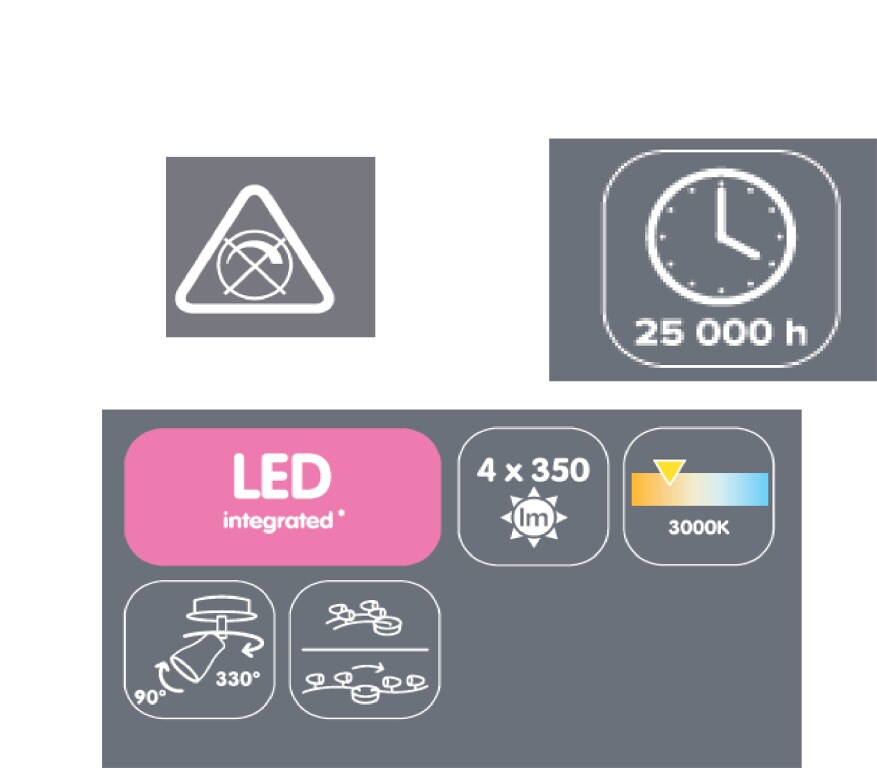 Spot cu LED integrat, alb, 4 x 4.75 W, 220 V, metal si plastic  Colours  Melanippe