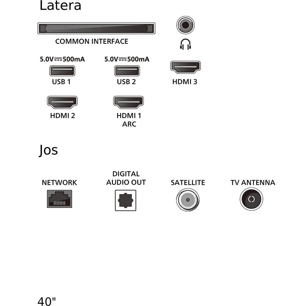 Televizor LED Smart PHILIPS 40PFS6050, Full HD, HDR10, 100cm