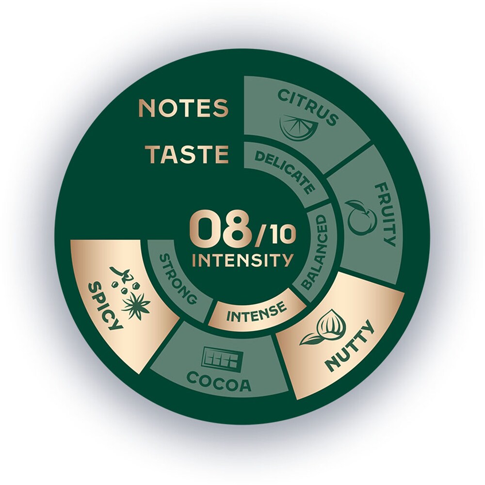 Cafea boabe JACOBS Origins Kenya & Uganda, 1000g