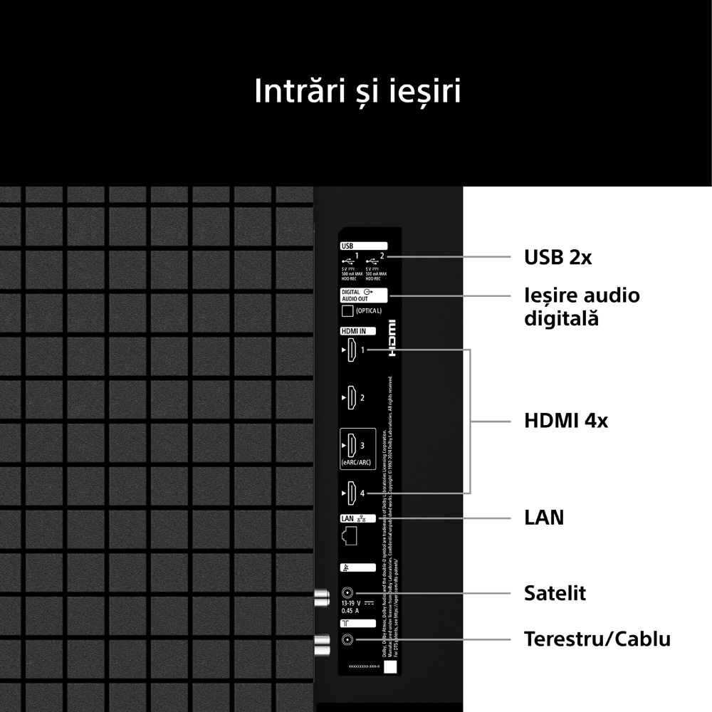 Televizor LED Smart SONY BRAVIA 2 II 43S25VM2, Ultra HD 4K, 108cm