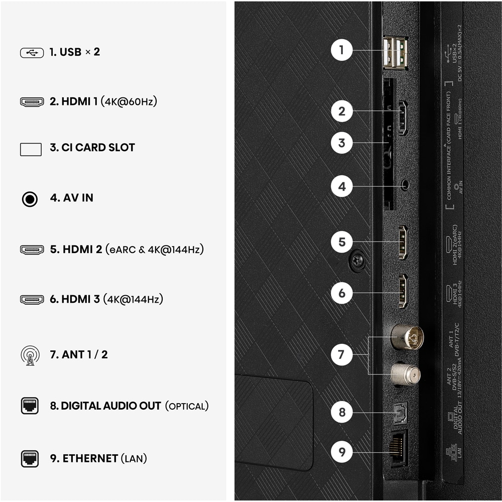 Televizor HI-QLED Smart HISENSE 43E7S PRO, Ultra HD 4K, HDR, 108cm