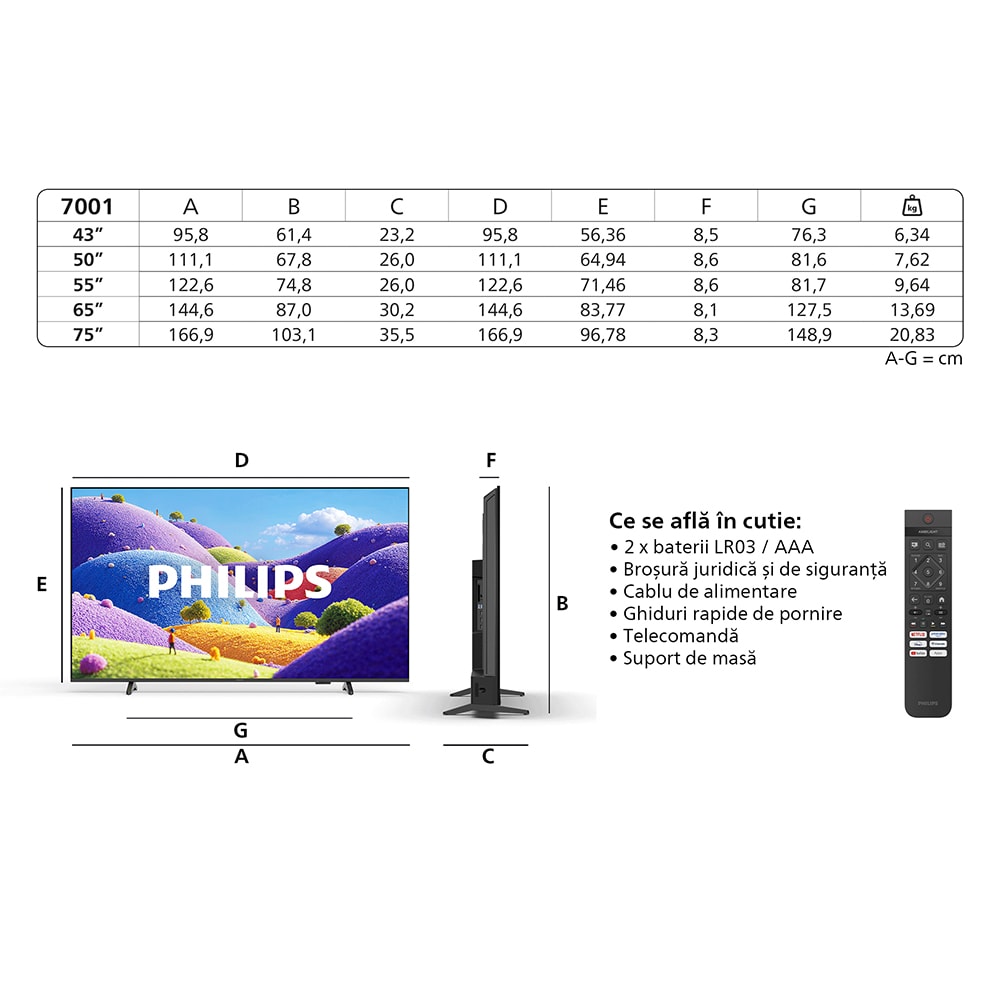 Televizor LED Smart PHILIPS 43PUS7001, Ultra HD 4K, HDR10+ 108cm