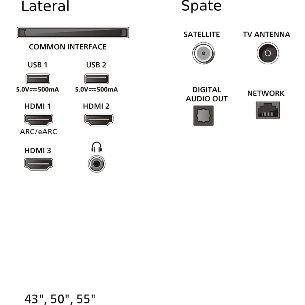 Televizor QLED Smart PHILIPS 43PUS8400, Ultra HD 4K, HDR10+, 108cm