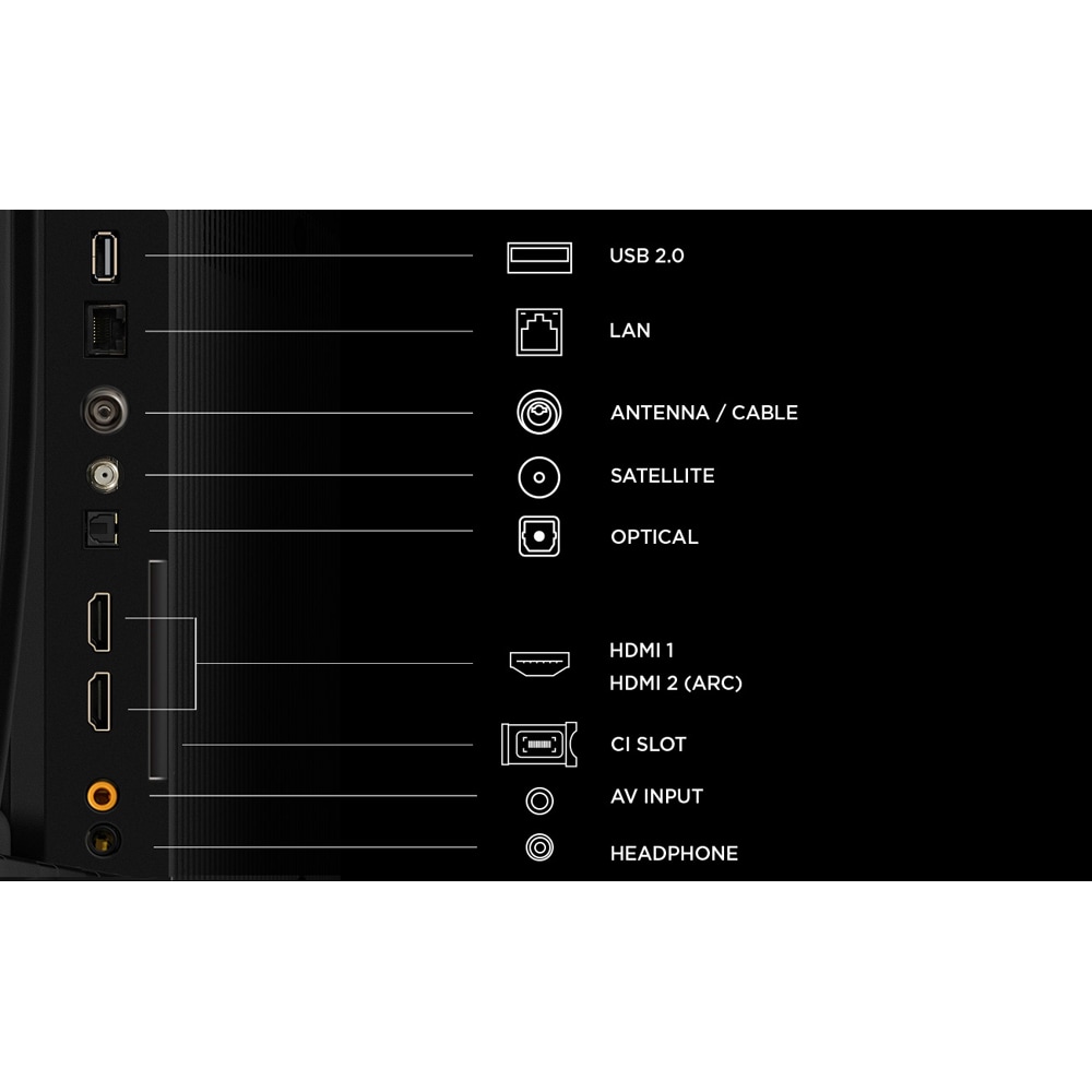 Televizor QLED Smart TCL 43S59L, Full HD, 108cm