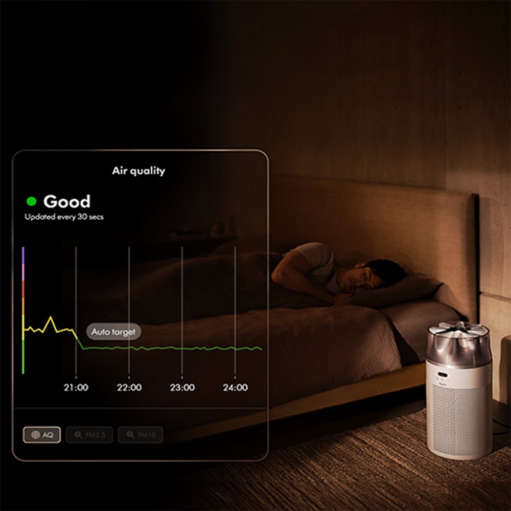 Purificator aer compact DYSON Hushjet HJ10, 10 trepte viteza, Hepa, Wi-Fi, alb