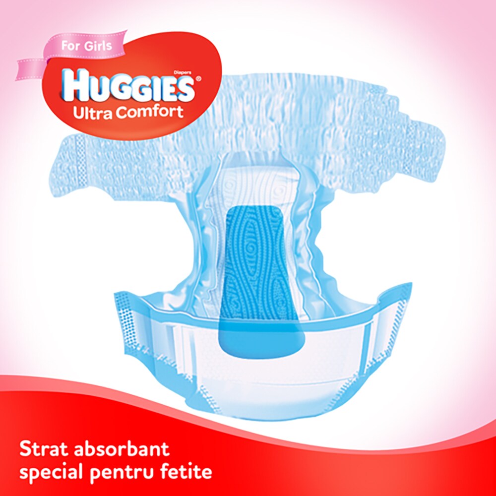 Scutece HUGGIES Ultra Comfort nr 4, Fata, 8-14 kg, 66 buc