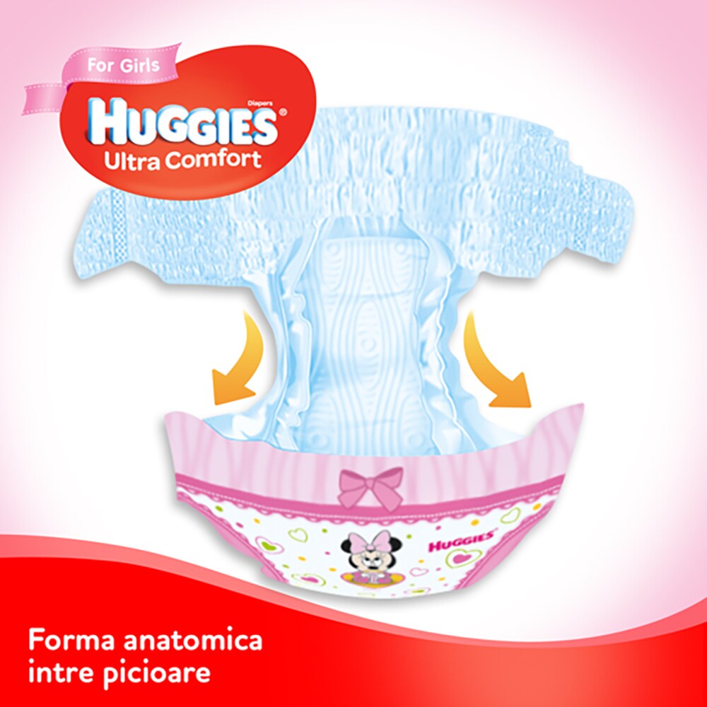 Scutece HUGGIES Ultra Comfort nr 4, Fata, 8-14 kg, 66 buc