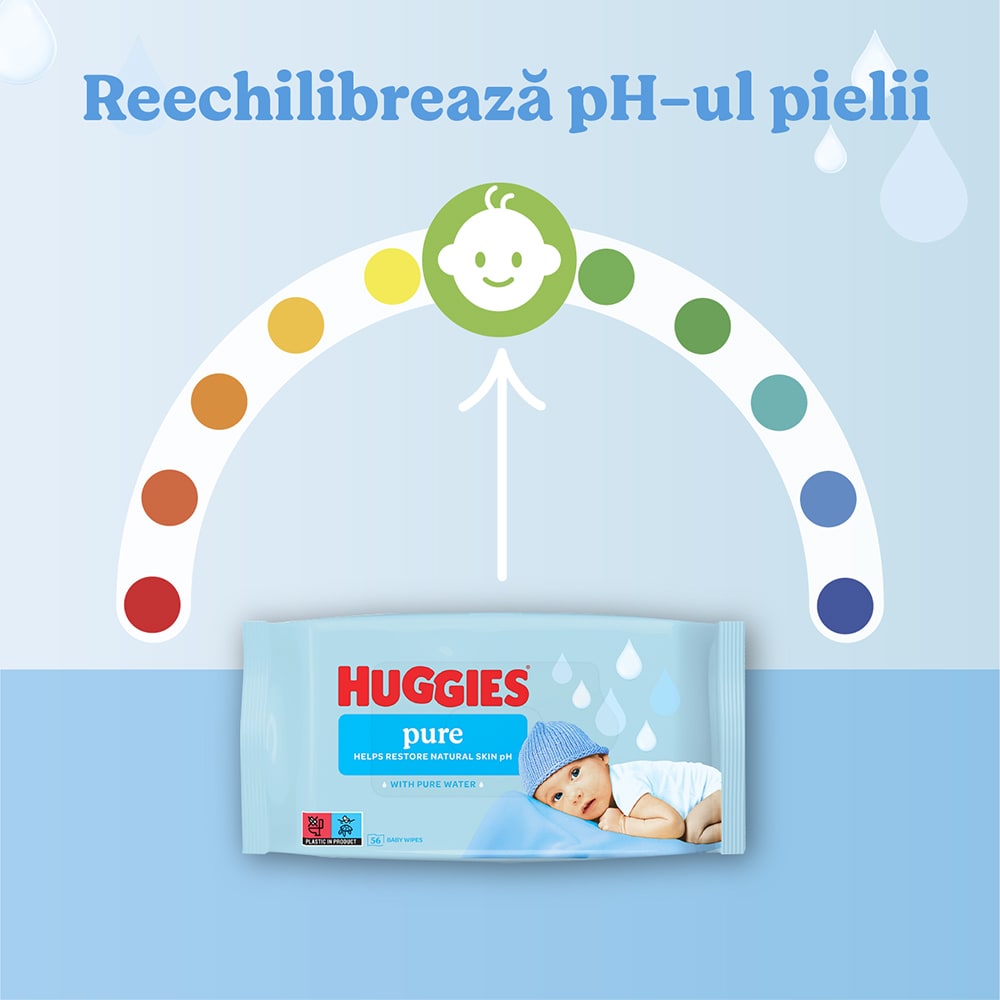 Servetele umede HUGGIES Pure, 56 buc