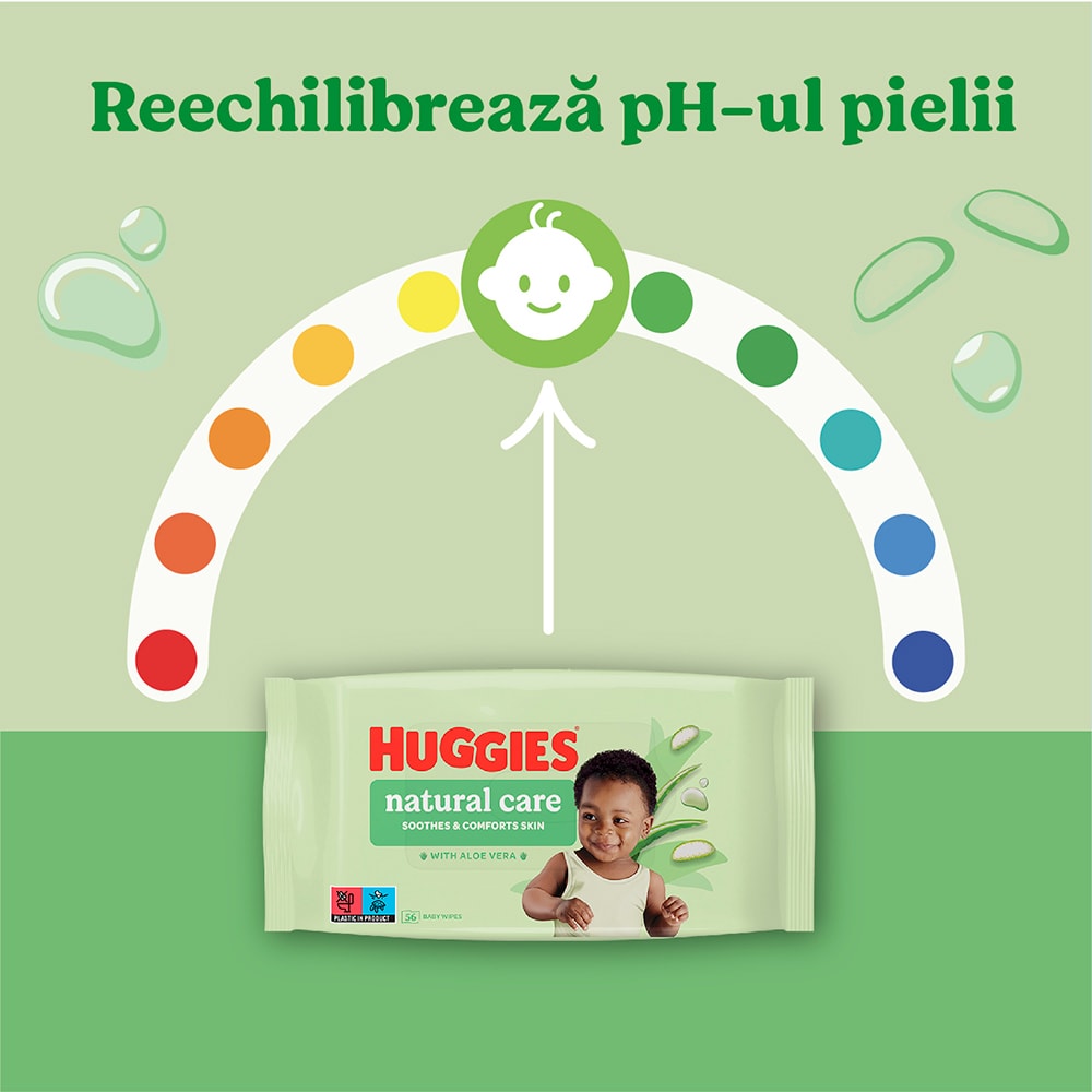 Servetele umede HUGGIES Natural Care, 56 buc