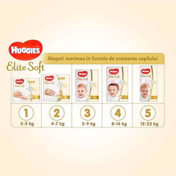 Scutece HUGGIES Elite Soft nr 3, Unisex, 5-9 kg, 21 buc