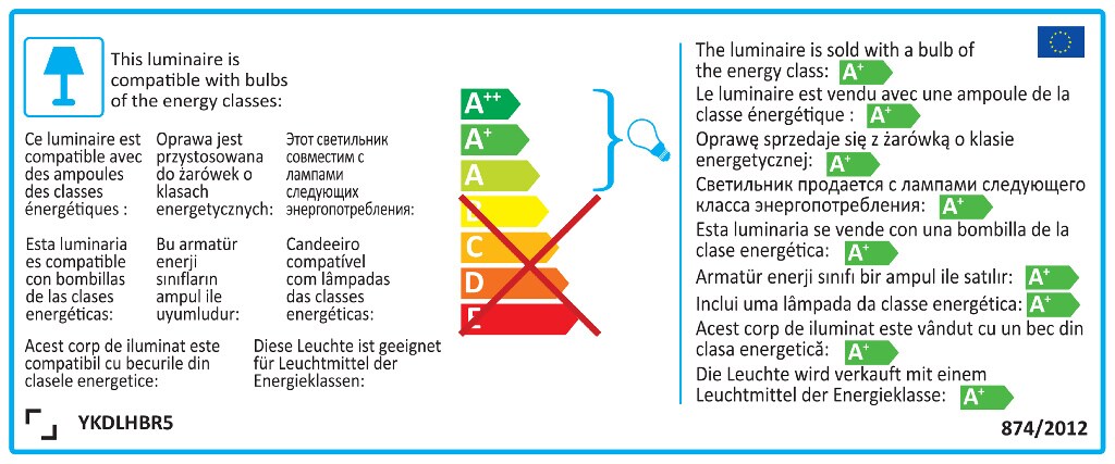 Set 5 Spoturi Crom Led 8.5Cm