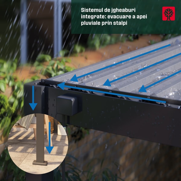 Pergola gradina KLIKSTROM Tehuano, otel, 300 x 300 x 240 cm, gri antracit