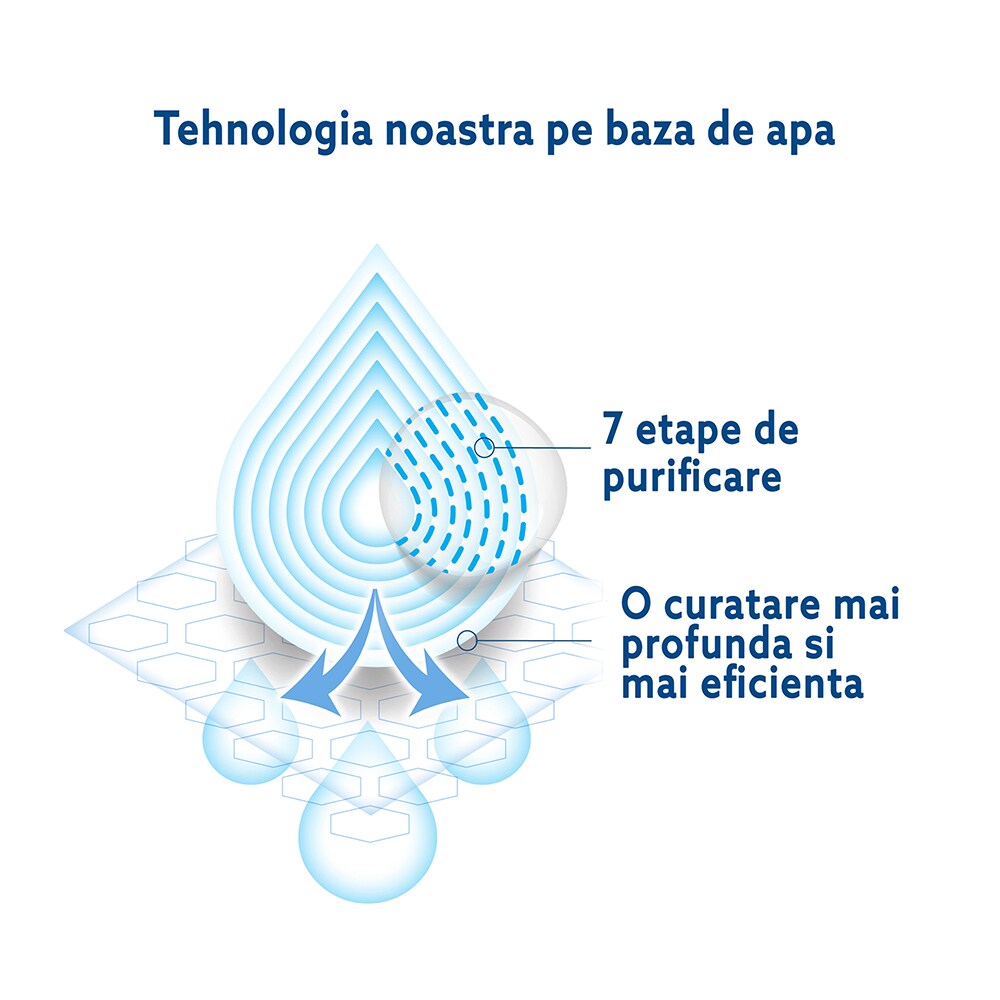 Servetele umede WATERWIPES 440016, 4 pachete, 240 buc