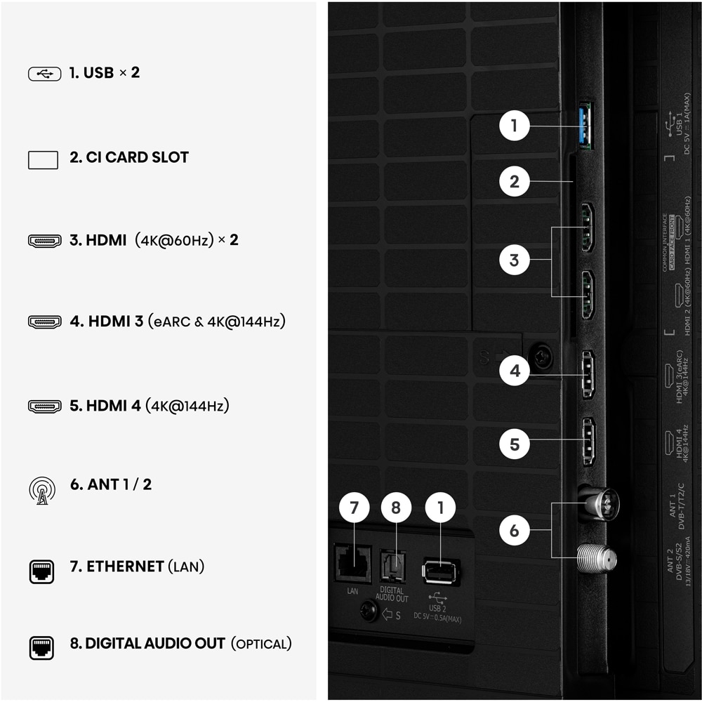 Televizor HI-QLED Smart HISENSE 50E7S PRO, Ultra HD 4K, HDR, 126cm