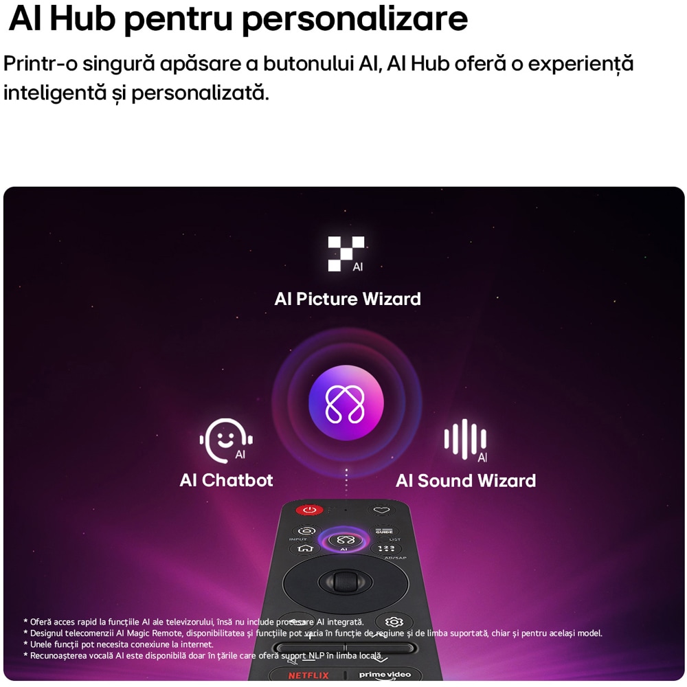 Televizor LED Smart LG 50NU900B3LA, Ultra HD 4K, 126cm