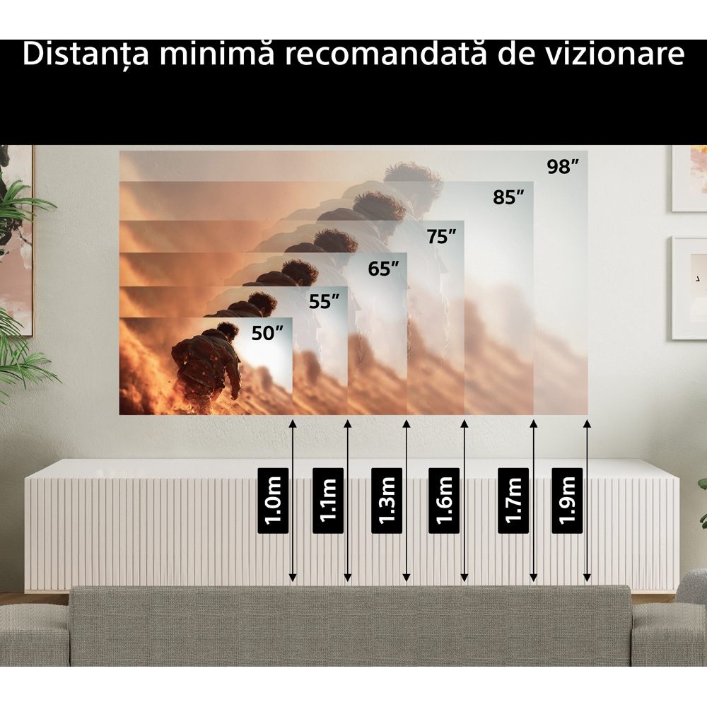 Televizor True RGB LED SONY BRAVIA 7 II 75XR75M2, Ultra HD 4K, 189cm