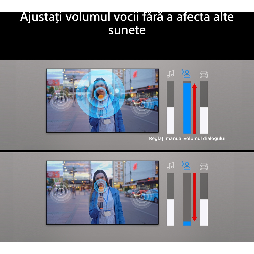 Televizor True RGB LED SONY BRAVIA 7 II 75XR75M2, Ultra HD 4K, 189cm