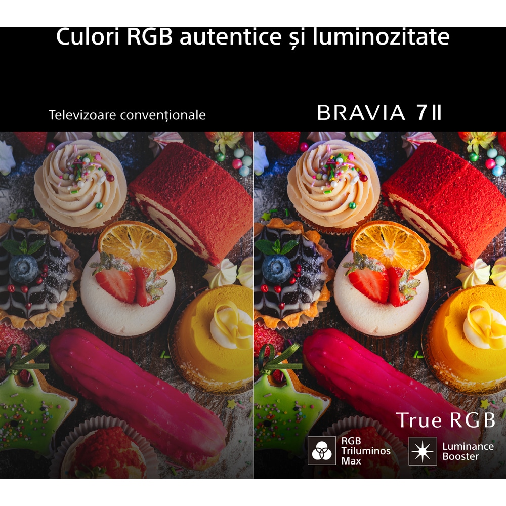 Televizor True RGB LED SONY BRAVIA 7 II 75XR75M2, Ultra HD 4K, 189cm