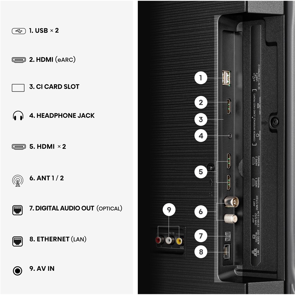 Televizor LED Smart HISENSE 55A69S, Ultra HD 4K, HDR, 139cm