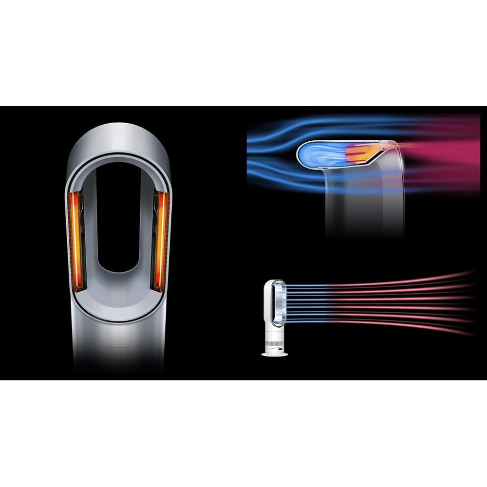 Ventilator de birou DYSON Hot+Cool AM15, Air Multiplier, 10 trepte viteza, Wi-Fi, alb